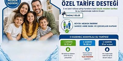  Büyükşehir Belediyesi