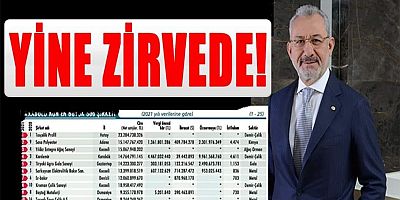 FUAT TOSYALI ZİRVEDEKİ YERİNİ KORUDU! Anadolu’nun En Büyük 500 Şirketi sıralamasında zirve bu yıl da değişmedi