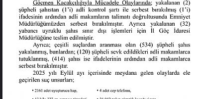 Osmaniye il emniyeti